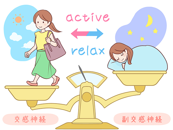 自律神経